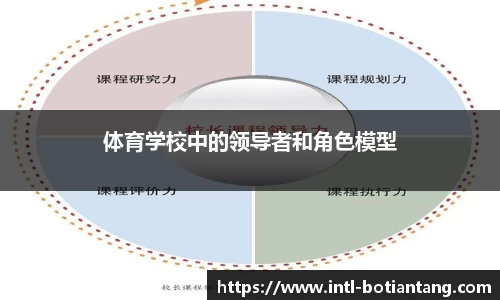 体育学校中的领导者和角色模型