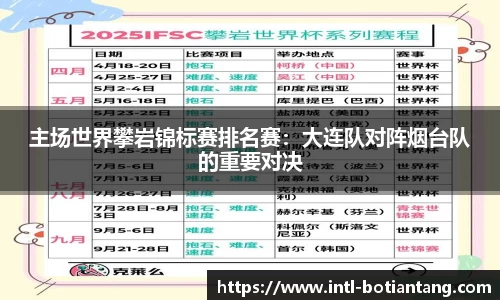 主场世界攀岩锦标赛排名赛：大连队对阵烟台队的重要对决