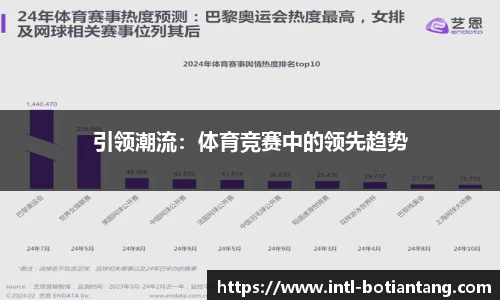 918博天堂官网